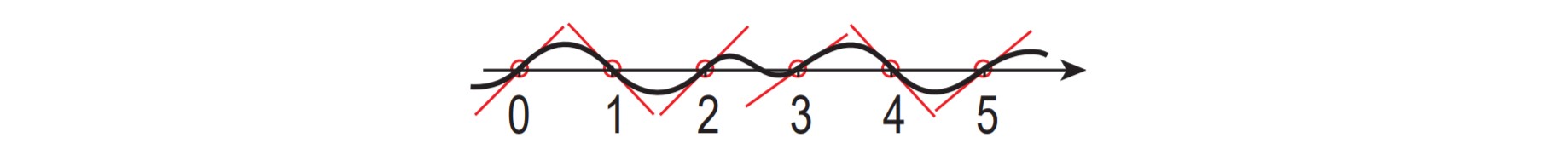 Title 1
